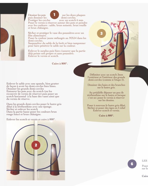 Fiche technique #53 - Lune et soleil d'or sur fond de lustres et reliefs – Image 2